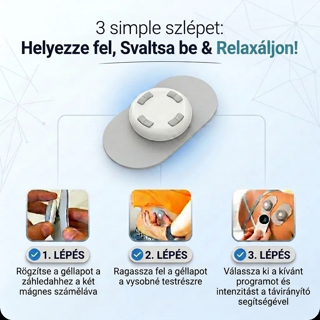 3 egyszerű lépésben: helyezze fel, állítsa be és relaxáljon